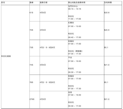 和合石封路時間表2023|清明節封路2023｜和合石/柴灣華人/曾咀墳場時間